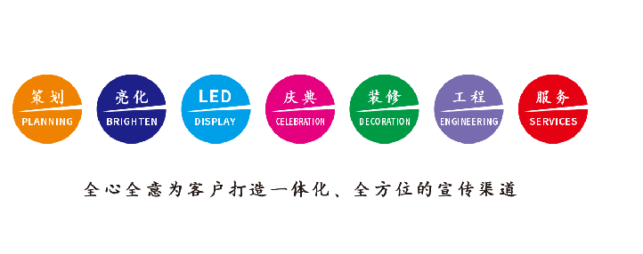 安龙广告公司该如何满足客户需求？