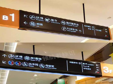 安龙如何通过商场标识牌引导客流分布？